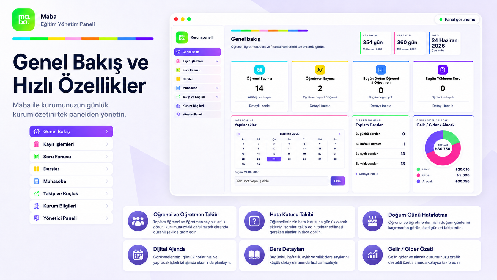 Genel Bakış ve Hızlı Özellikler modül sunumu